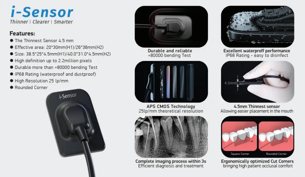 DTE i-Sensor H2 - Image 2